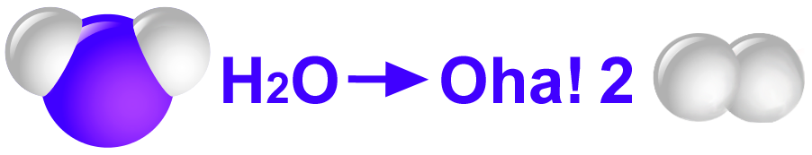 calc.H2wasser.info